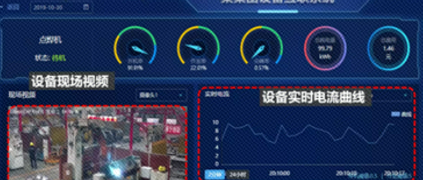 天美娱乐与鹤壁海昌合作，将工业互联网引入线束加工设备的生产环节
