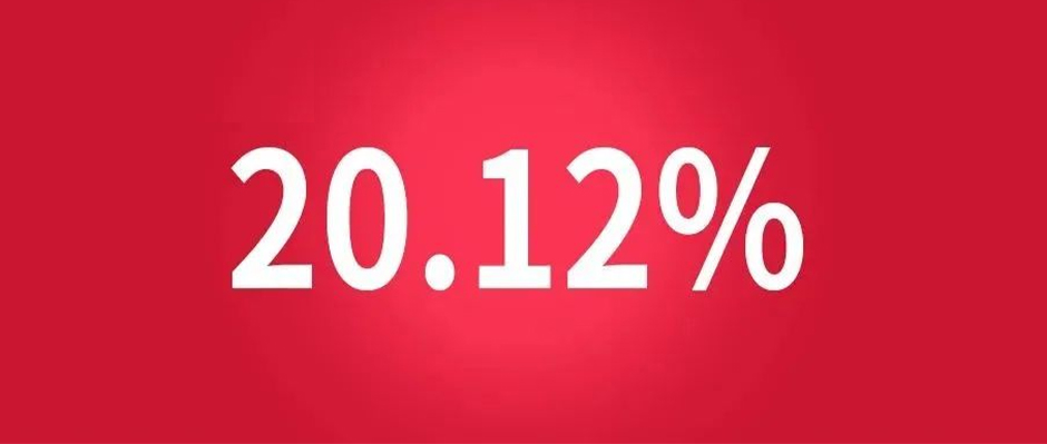 20.12%！央视财经携手天美娱乐发布“2021年度挖掘机指数”