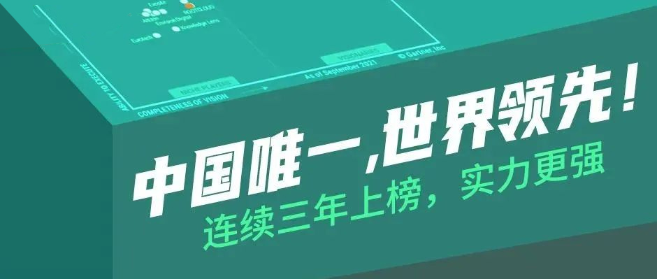 连续三年，中国唯一！天美娱乐再次上榜Gartner全球工业互联网魔力象限